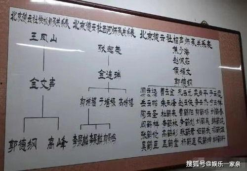微信吃瓜的表情是什么意思,揭秘网络社交中的趣味与幽默